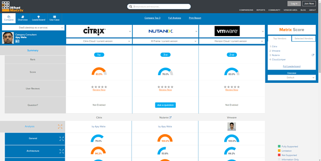 WhatMatrix comparison matrix for comparing hosted desktop virtualization solutions, or DaaS.